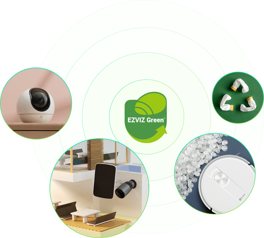 Sustainable Design Methodology